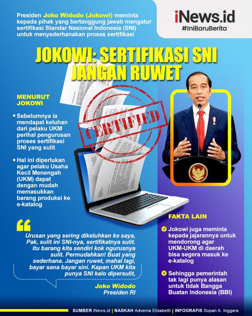Infografis Jokowi: Sertifikasi SNI Jangan Ruwet
