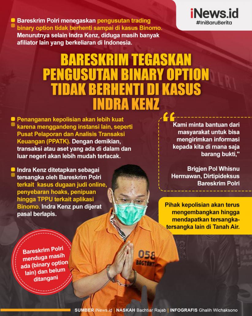 Infografis Bareskrim Tegaskan Pengusutan Binary Option Tak Berhenti di Kasus Indra Kenz