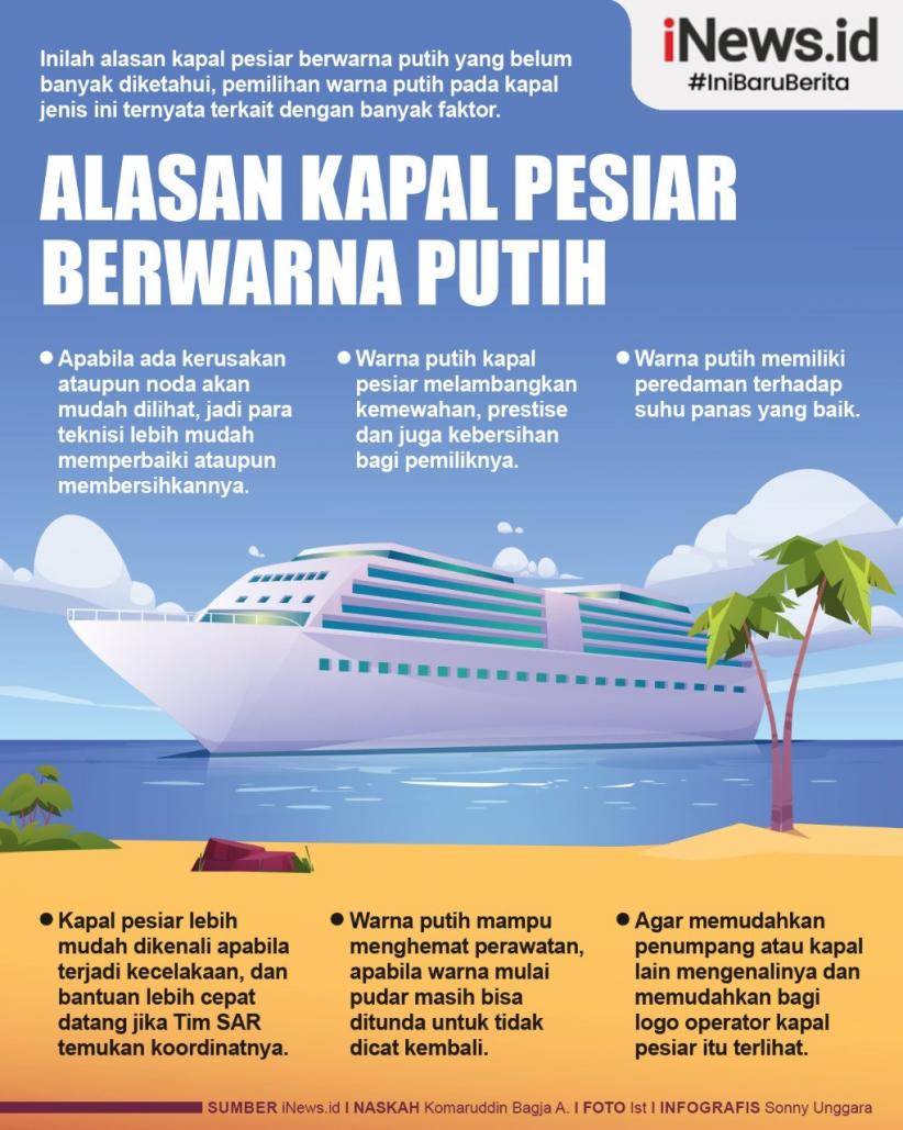 Infografis Alasan Kapal Pesiar Berwarna Putih