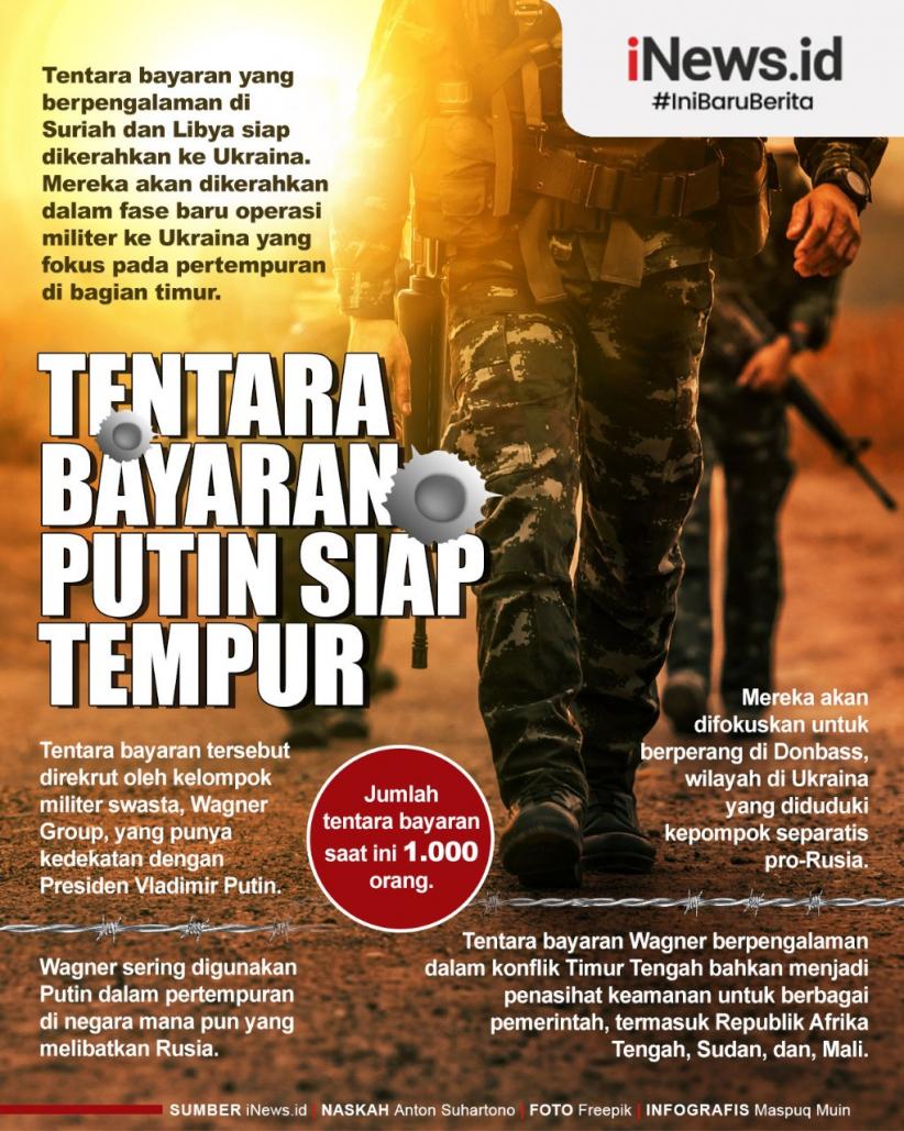 Infografis Tentara Bayaran Putin Siap Tempur