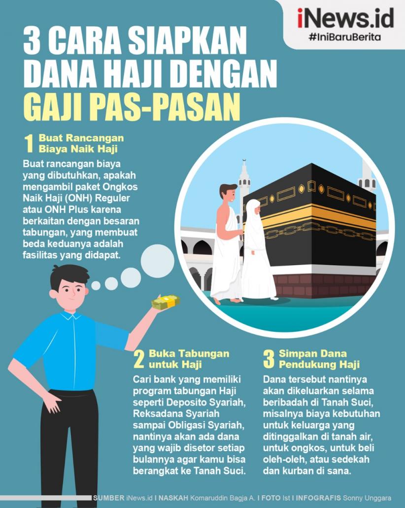 Infografis 3 Cara Siapkan Dana Haji dengan Gaji Pas-pasan