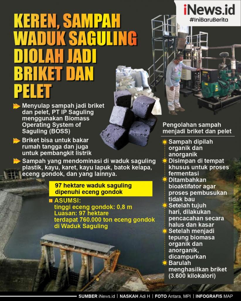 Keren, Sampah Waduk Saguling KBB Diolah Jadi Briket dan Pelet