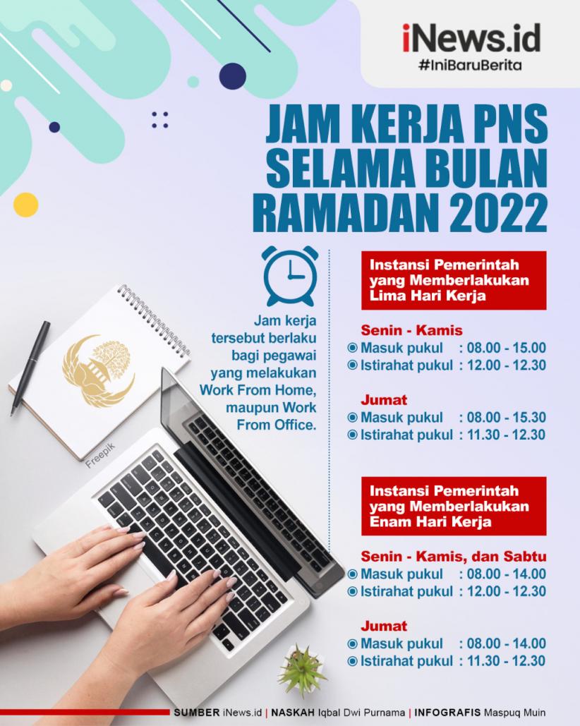 Infografis Jam Kerja PNS Selama Bulan Ramadan 2022