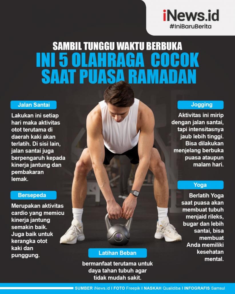Infografis 5 Olahraga Cocok saat Puasa Ramadan