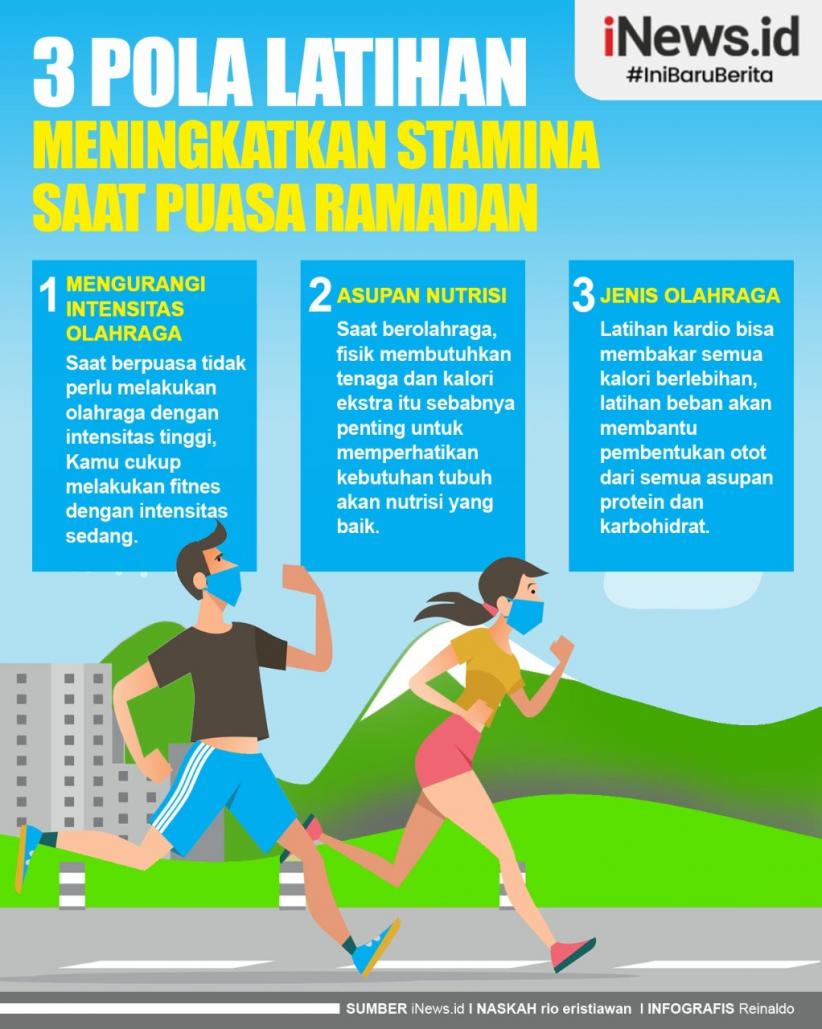 Infografis 3 Pola Latihan Meningkatkan Stamina saat Ramadan