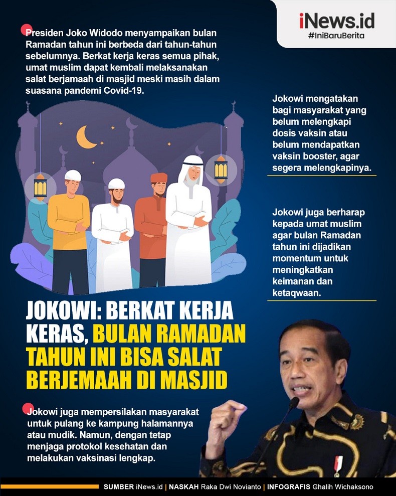 Infografis Jokowi: Berkat Kerja Keras, Bulan Ramadan Tahun Ini Bisa ...