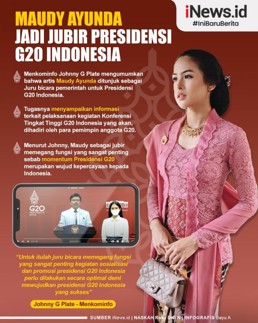  Infografis Maudy Ayunda Jadi Jubir Presidensi G20 Indonesia