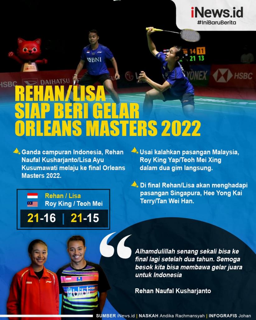 Masters 2022 orleans