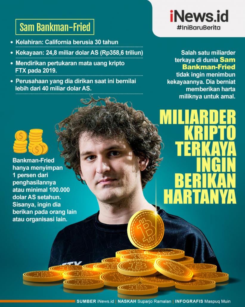 Infografis Miliarder Kripto Terkaya Ingin Berikan Hartanya