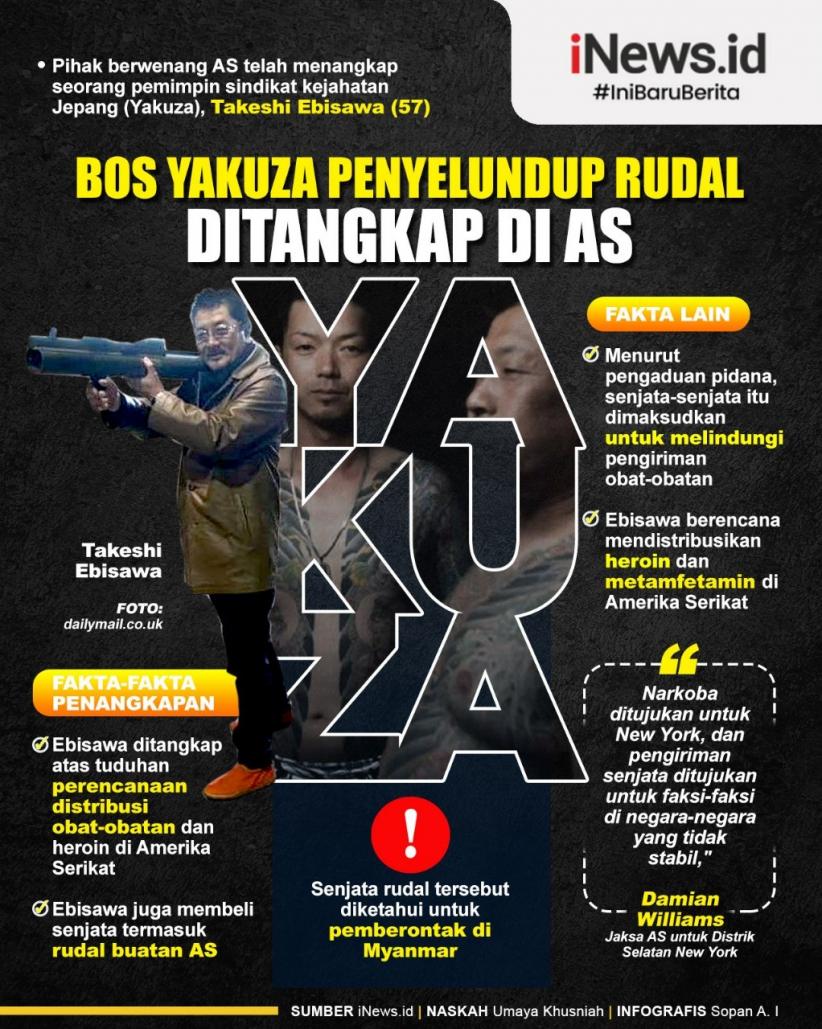 Infografis Bos Yakuza Penyelundup Rudal Ditangkap di AS