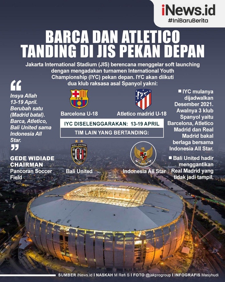 Infografis Barca dan Atletico Tanding di JIS Pekan Depan