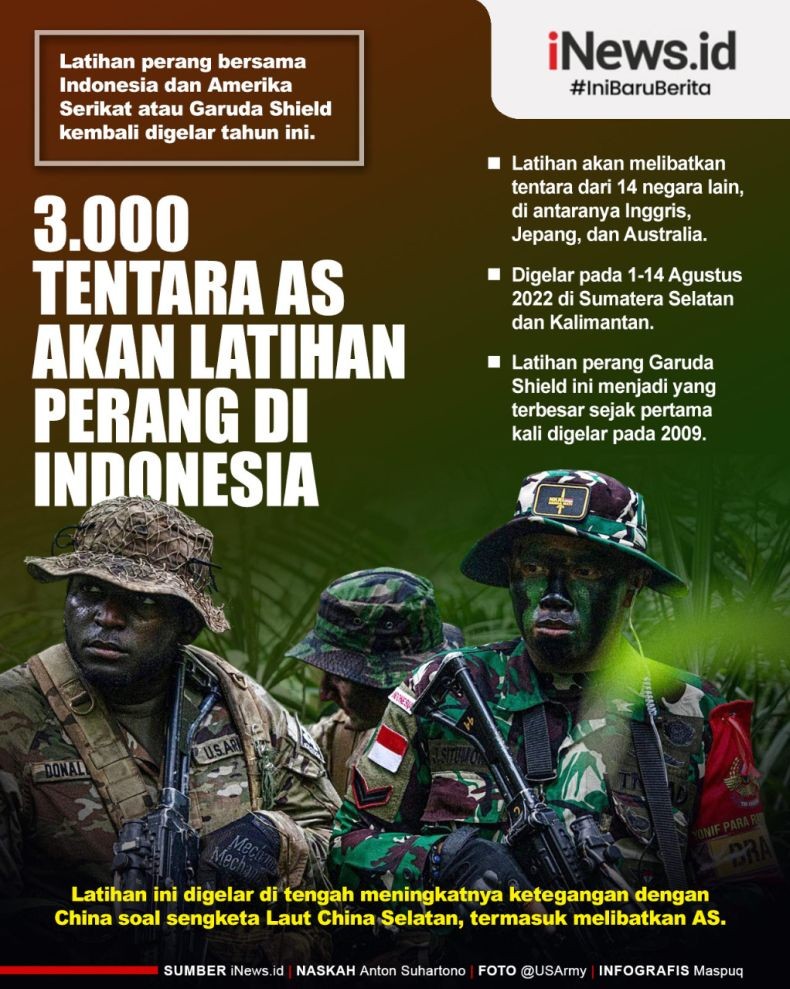 Infografis Latihan Perang Garuda Shield 2022 Akan Diikuti 3.000 Tentara AS