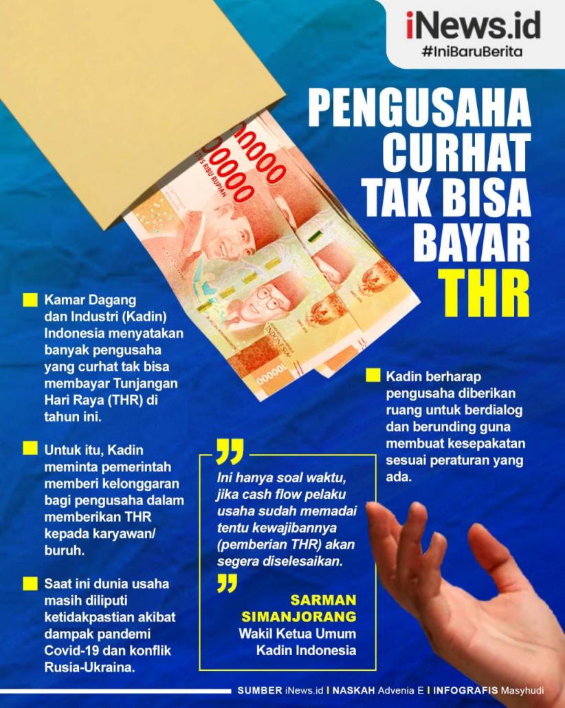 Infografis Pengusaha Curhat Tak Bisa Bayar THR