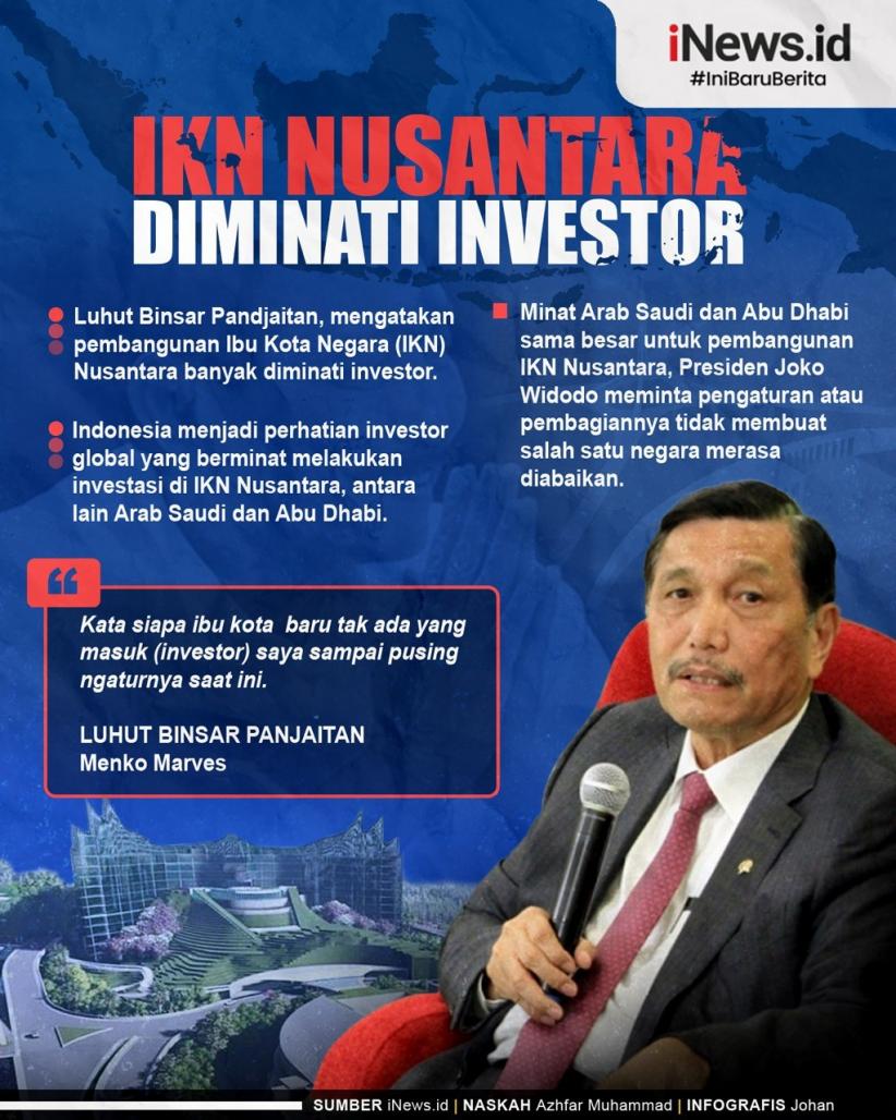 Infografis Luhut Sebut Banyak Investor Minati IKN: Saya Sampai Pusing Ngaturnya 