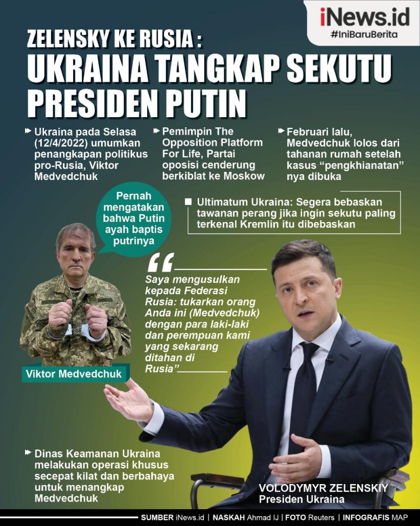 Infografis Ukraina Tangkap Sekutu Presiden Rusia Vladimir Putin