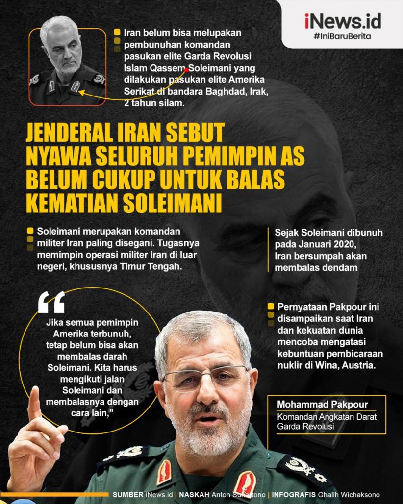 Infografis Jenderal Iran Sebut Nyawa Seluruh Pemimpin AS Belum Cukup untuk Balas Kematian Soleiman