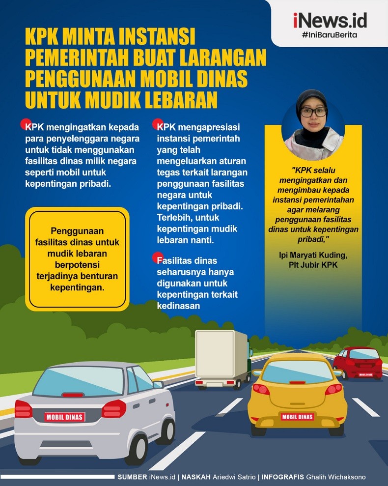 Infografis KPK Minta Instansi Pemerintah Buat Larangan Mobil Dinas untuk Mudik
