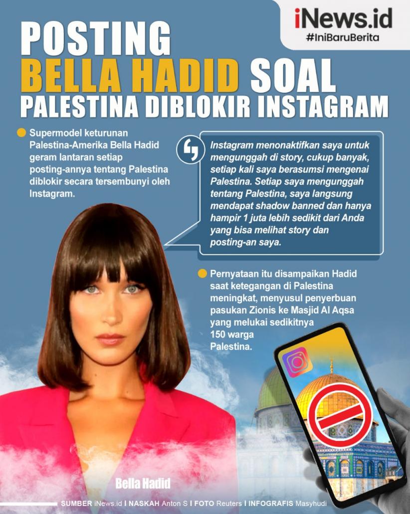 Infografis Posting Bella Hadid Soal Palestina Diblokir Instagram