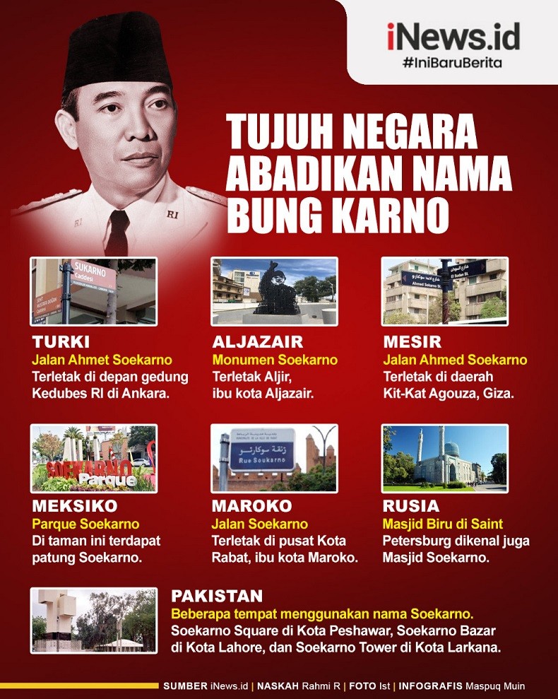 Infografis 7 Negara Abadikan Nama Bung Karno