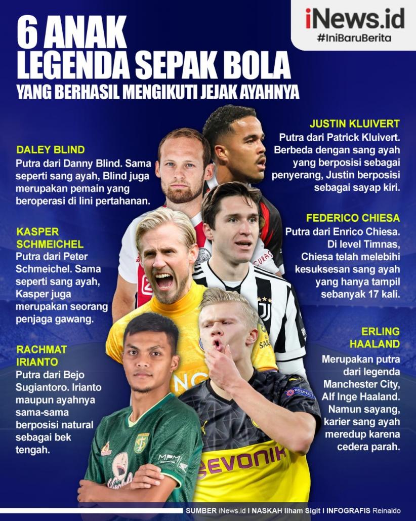 Infografis 6 Anak Legenda Sepak Bola yang Berhasil Mengikuti Jejak Ayahnya
