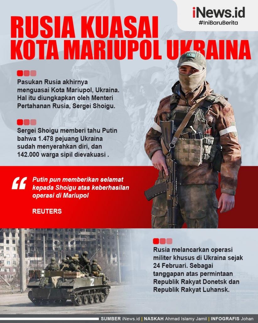 Infografis Rusia Kuasai Kota Mariupol Ukraina