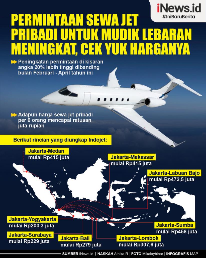 Infografis Permintaan Sewa Jet Pribadi untuk Mudik Lebaran Meningkat, Cek Yuk Harganya