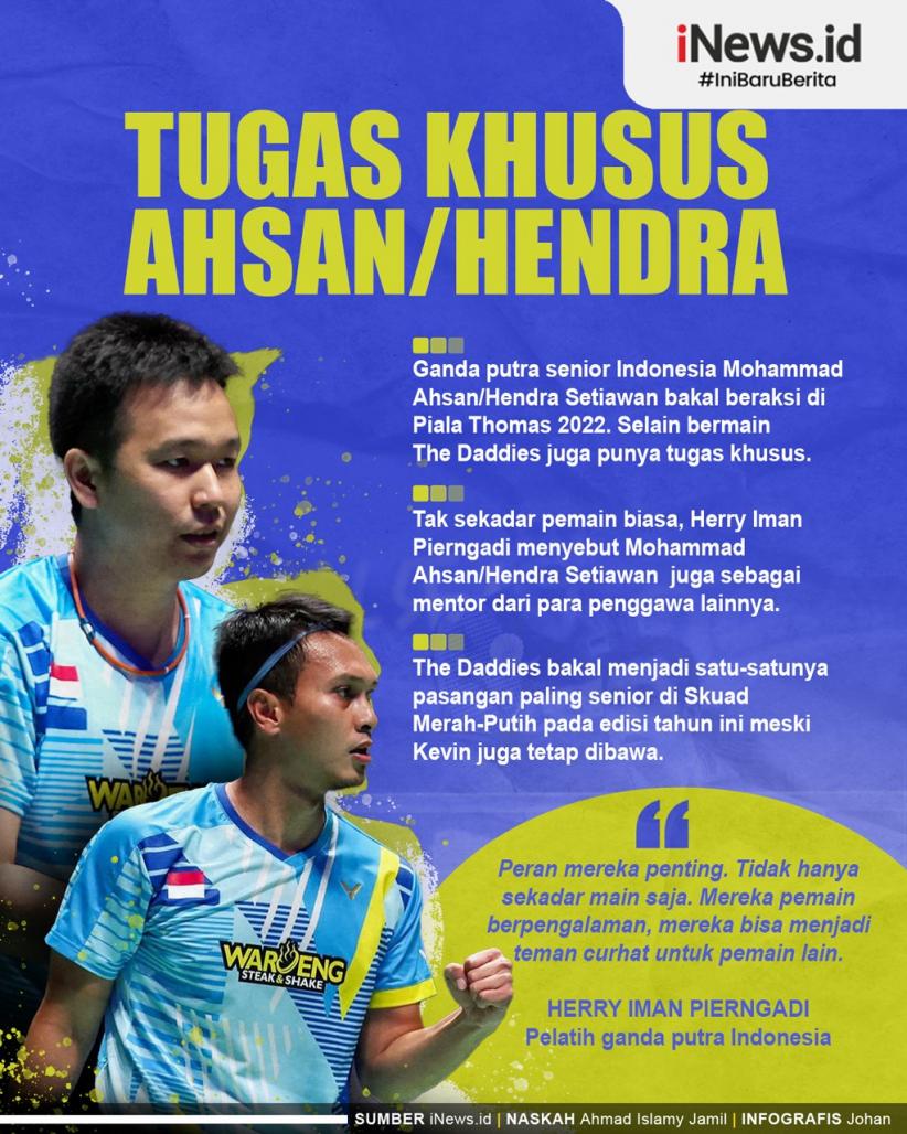 Infografis Ahsan/Hendra Dapat Tugas Khusus di Piala Thomas 2022