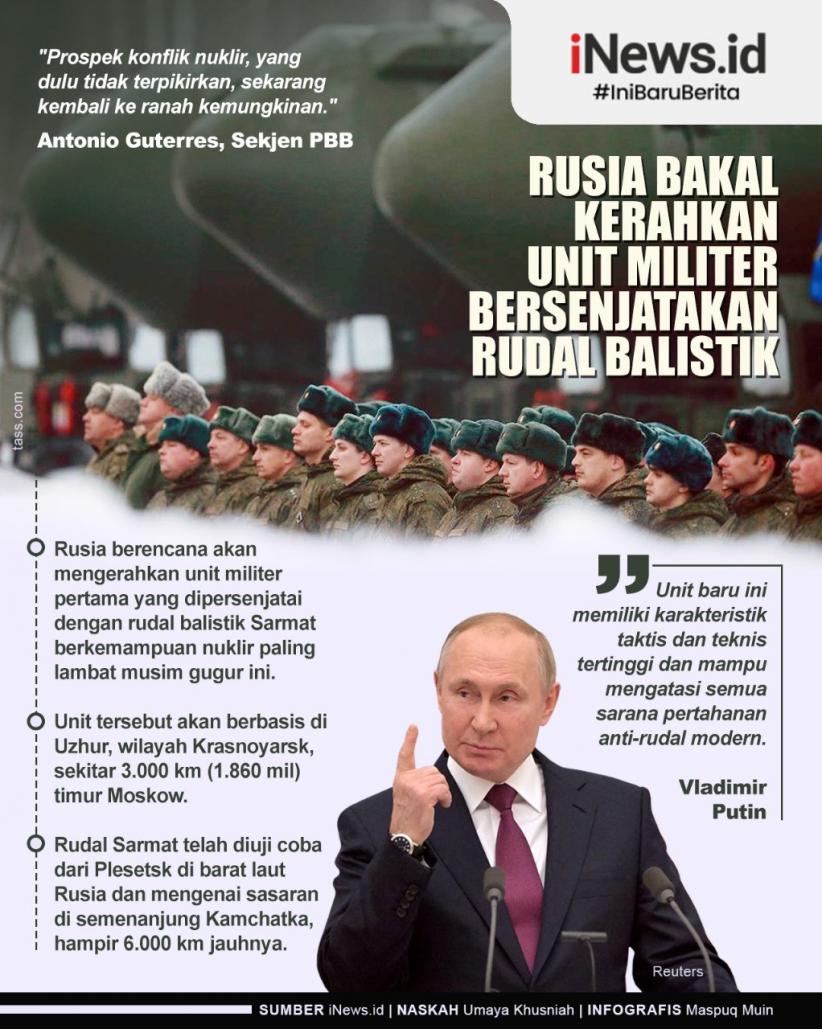Infografis Rusia Bakal Kerahkan Unit Militer Bersenjatakan Rudal Balistik