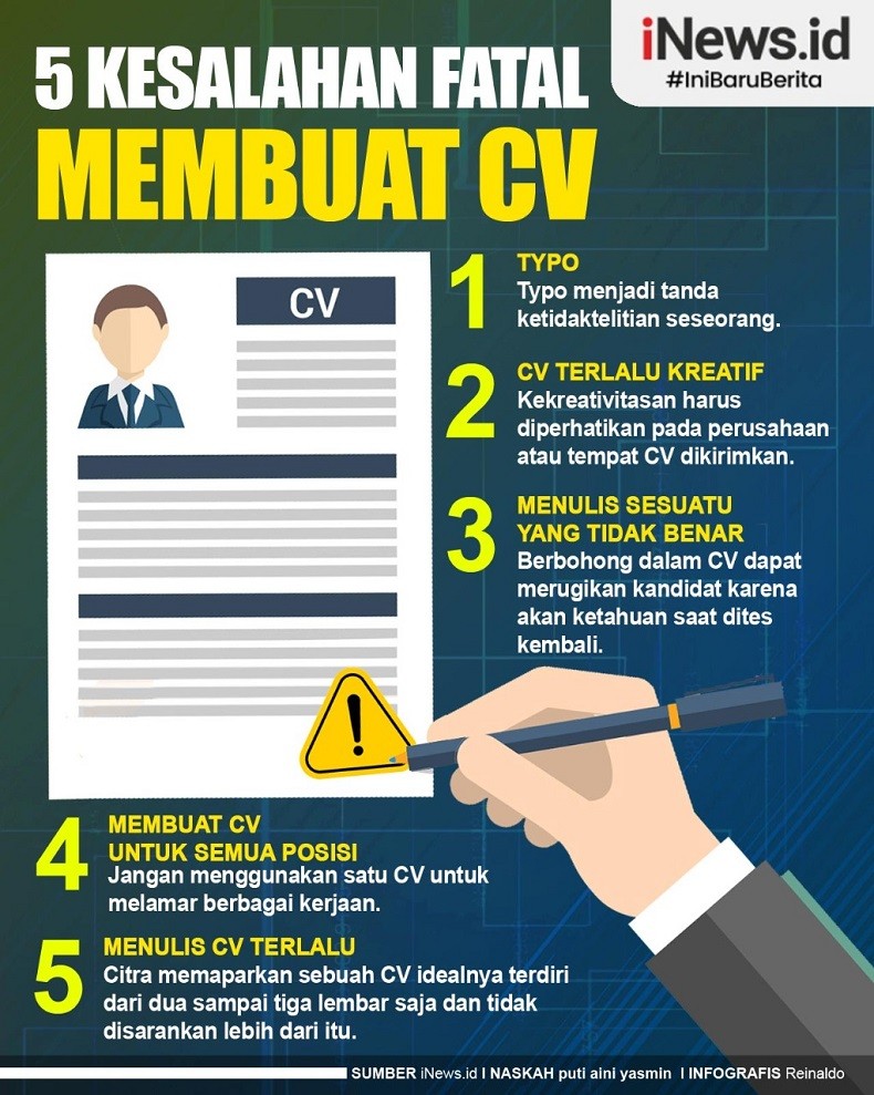 Infografis Kesalahan Fatal dalam Membuat CV