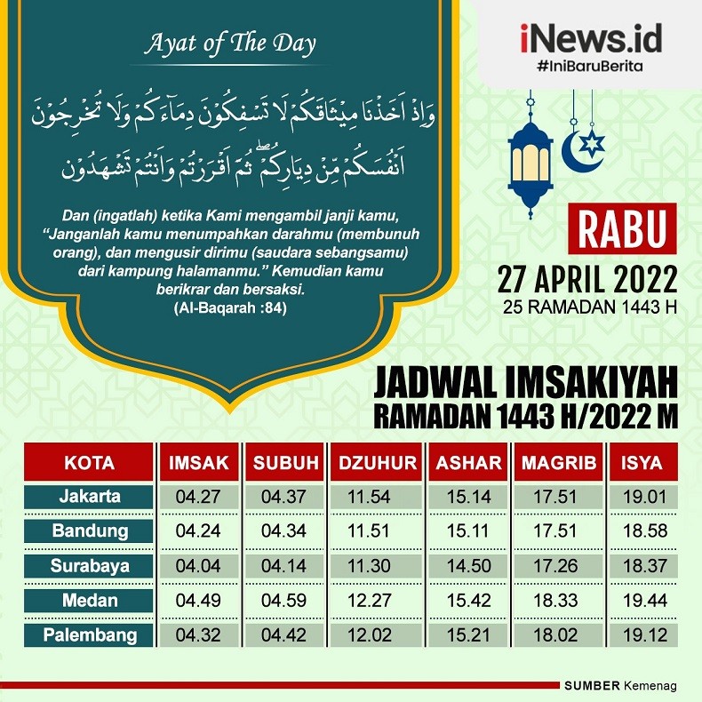 Infografis Jadwal Imsakiyah Rabu 27 April 2022