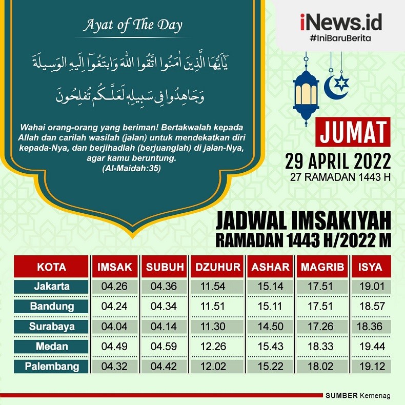 Infografis Jadwal Imsakiyah Jumat 29 April 2022