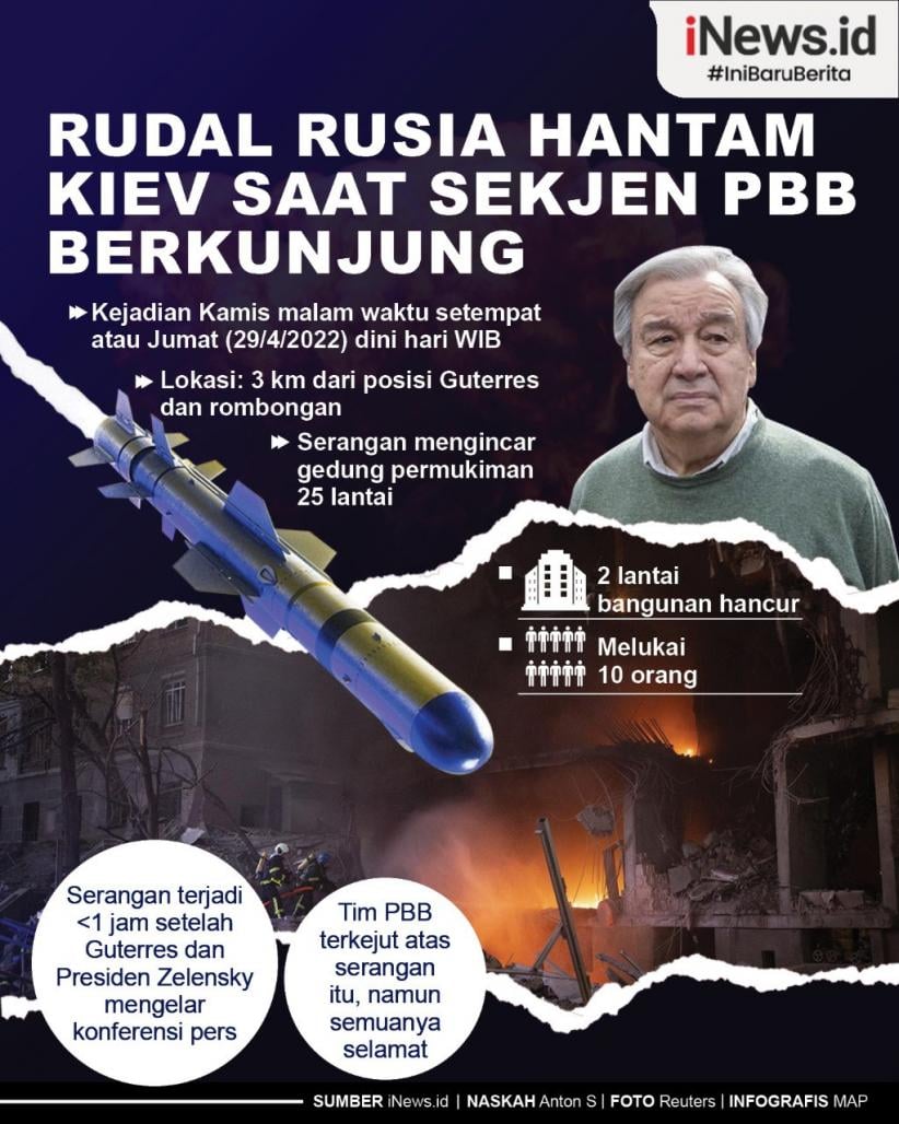 Infografis Rudal Rusia Hantam Kiev saat Sekjen PBB Berkunjung
