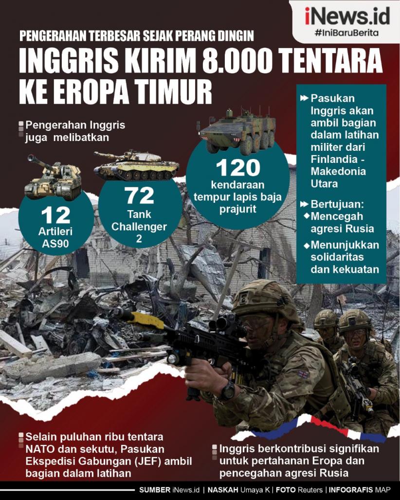 Infografis Pengerahan Terbesar sejak Perang Dingin, Inggris Kirim 8.000 Tentara ke Eropa Timur