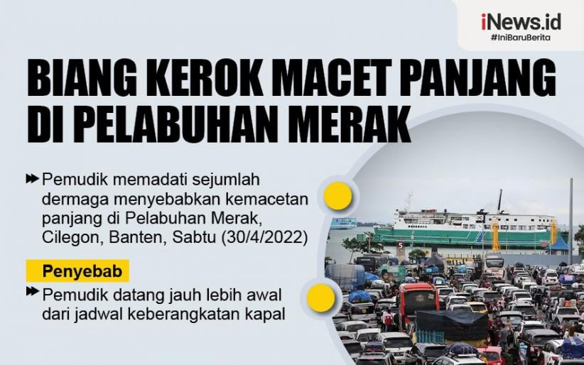 Kemacetan panjang di Pelabuhan Merak, Kabupaten Cilegon, Banten, Sabtu (30/4/2022). (Grafis/MAP)