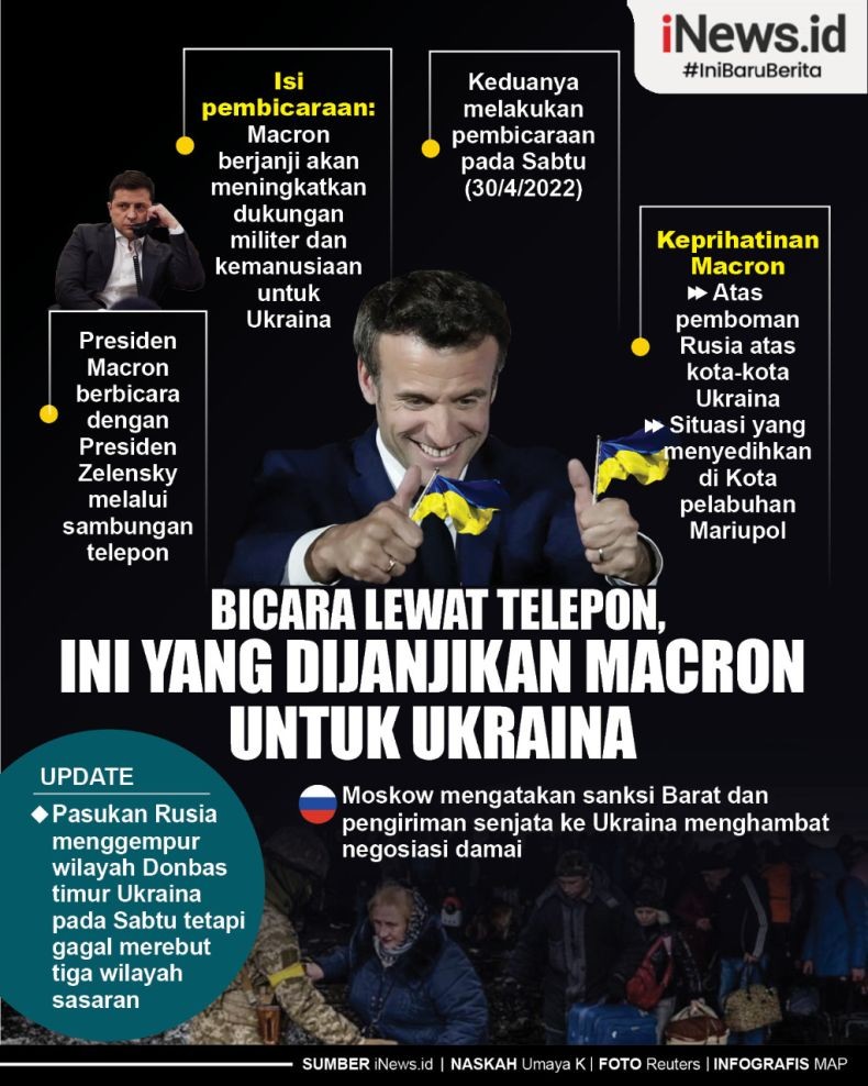 Infografis Emmanuel Macron Janji Tambah Bantuan Senjata untuk Ukraina