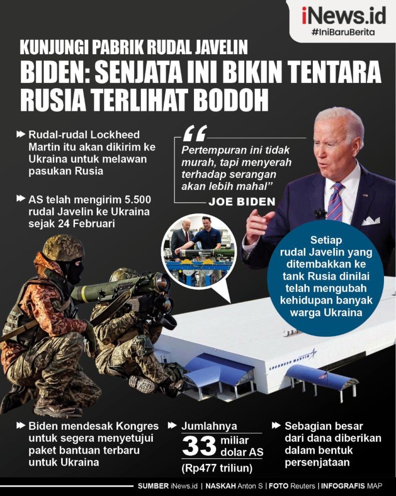 Infografis Joe Biden Sebut Senjata AS Bikin Militer Rusia Terlihat Bodoh