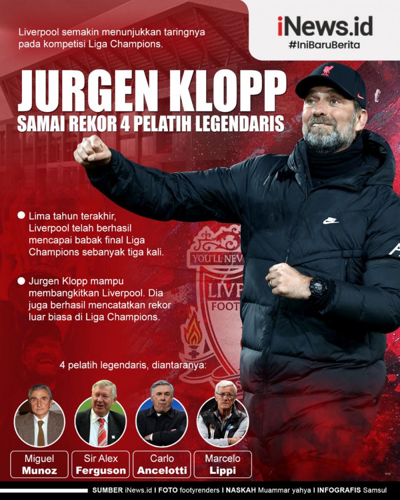 Infografis Jurgen Klopp Samai Rekor 4 Pelatih Legendaris