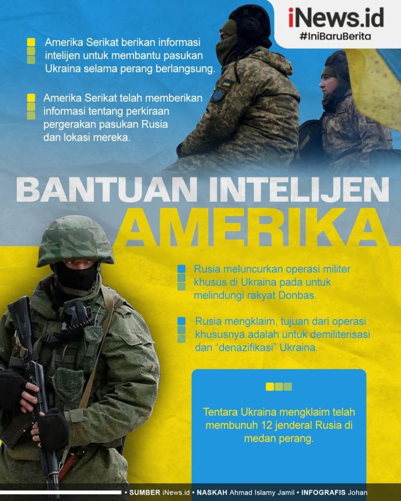 Infografis AS Beri Bantuan Intelijen ke Ukraina untuk Bunuh Jenderal Rusia