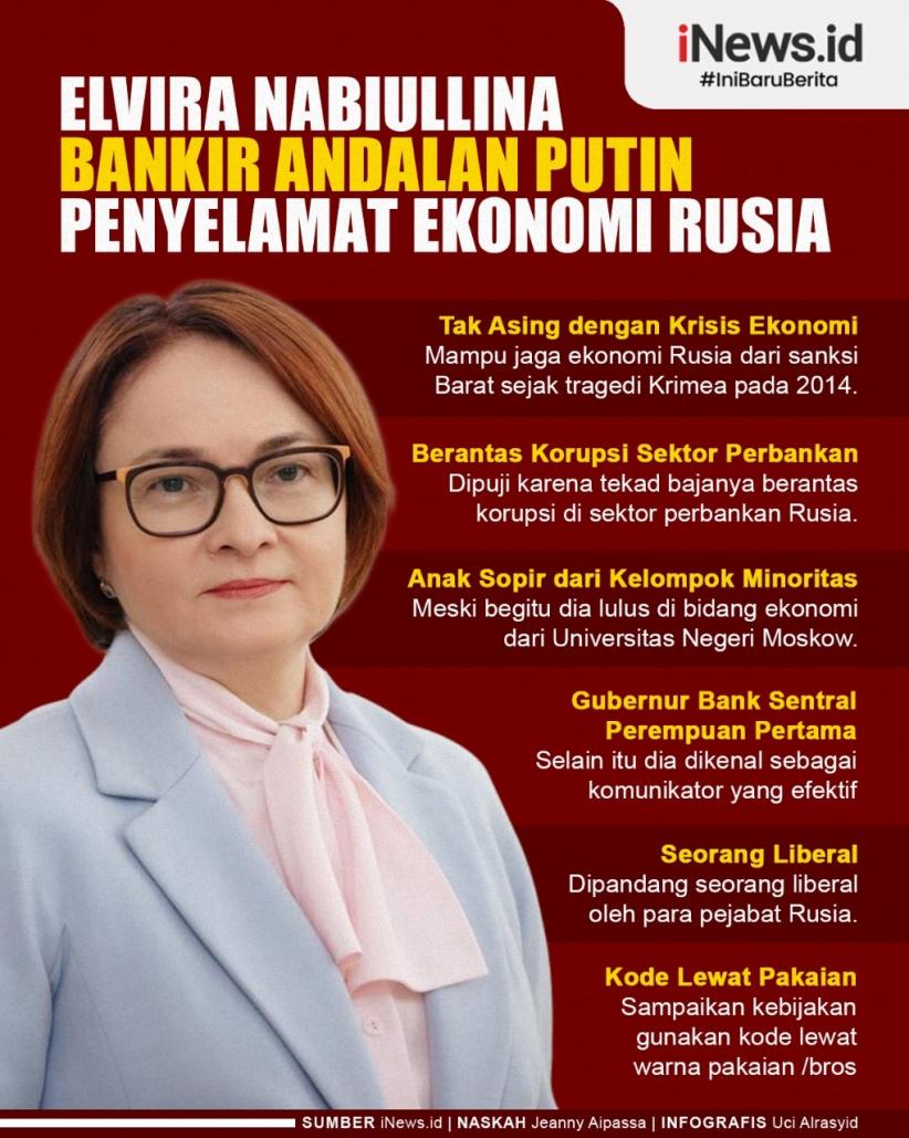 Infografis Elvira Nabiullina, Bankir Andalan Putin Penyelamat Ekonomi Rusia