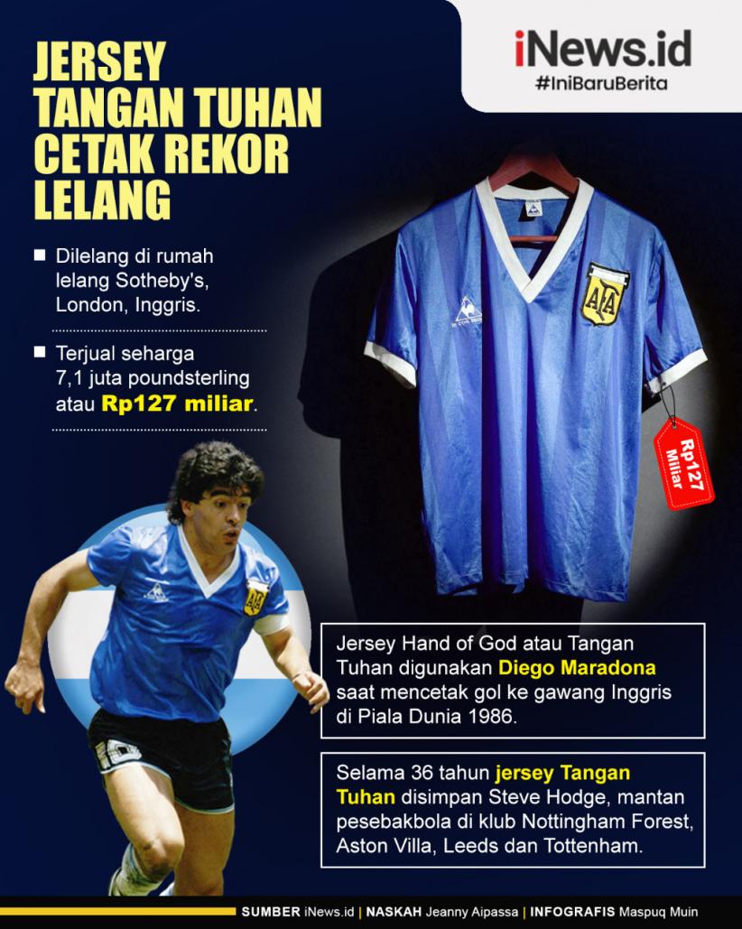 Infografis Jersey Tangan Tuhan Cetak Rekor Lelang