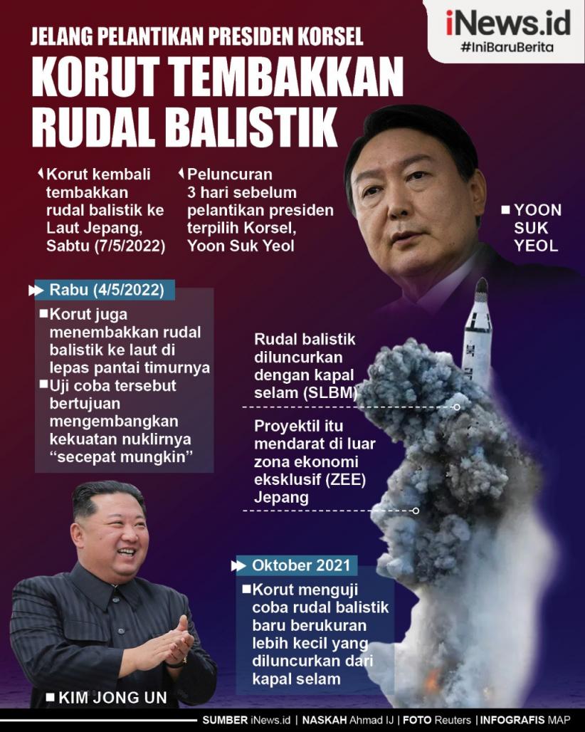Infografis Korut Tembakkan Rudal Balistik jelang Pelantikan Presiden Korsel