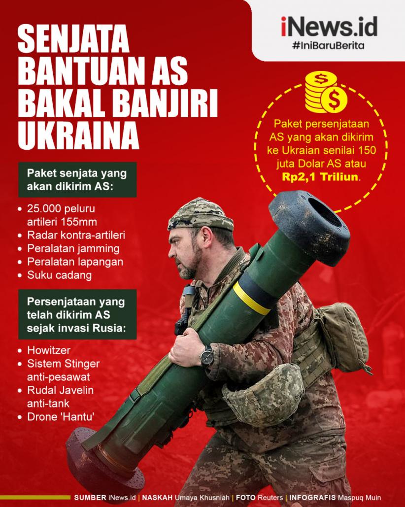 Infografis Senjata Bantuan AS Bakal Banjiri Ukraina