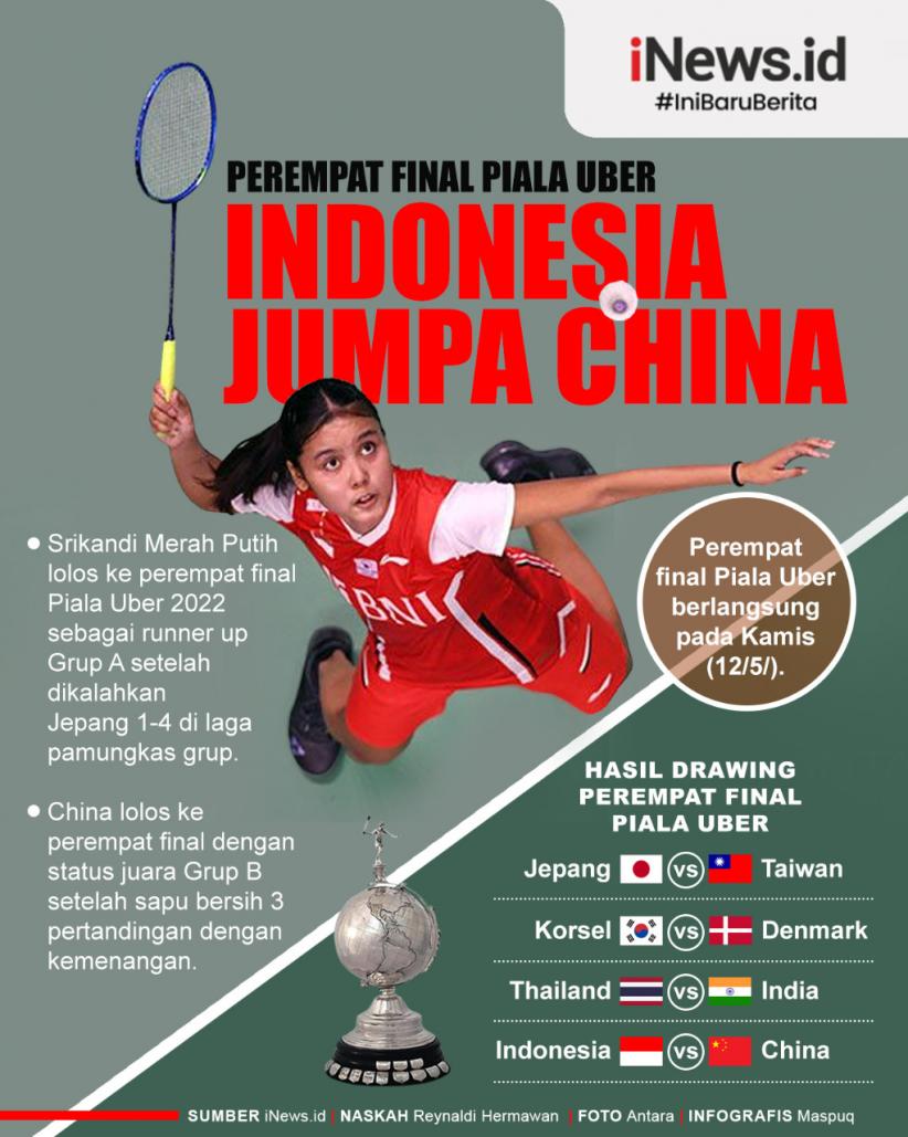 Infografis Indonesia Jumpa China di Perempat Final Piala Uber 2022 