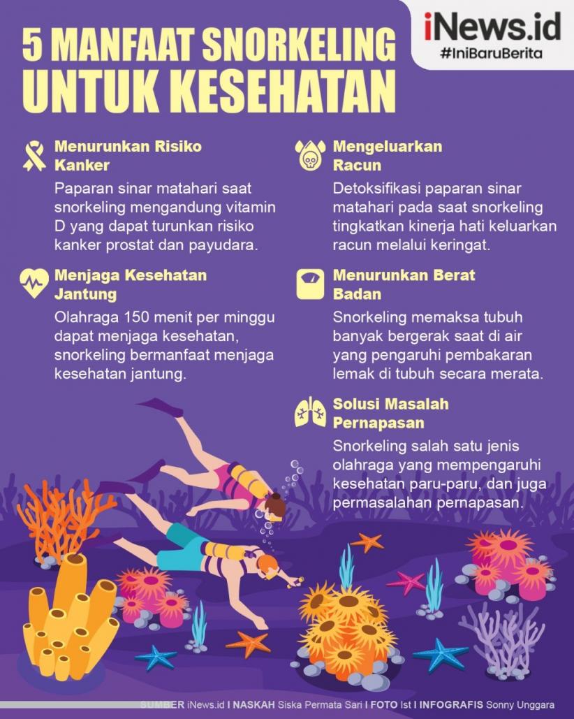 Infografis Manfaat Snorkeling untuk Kesehatan