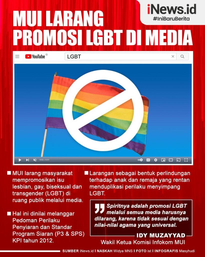 Infografis MUI Larang Masyarakat Promosi LGBT 