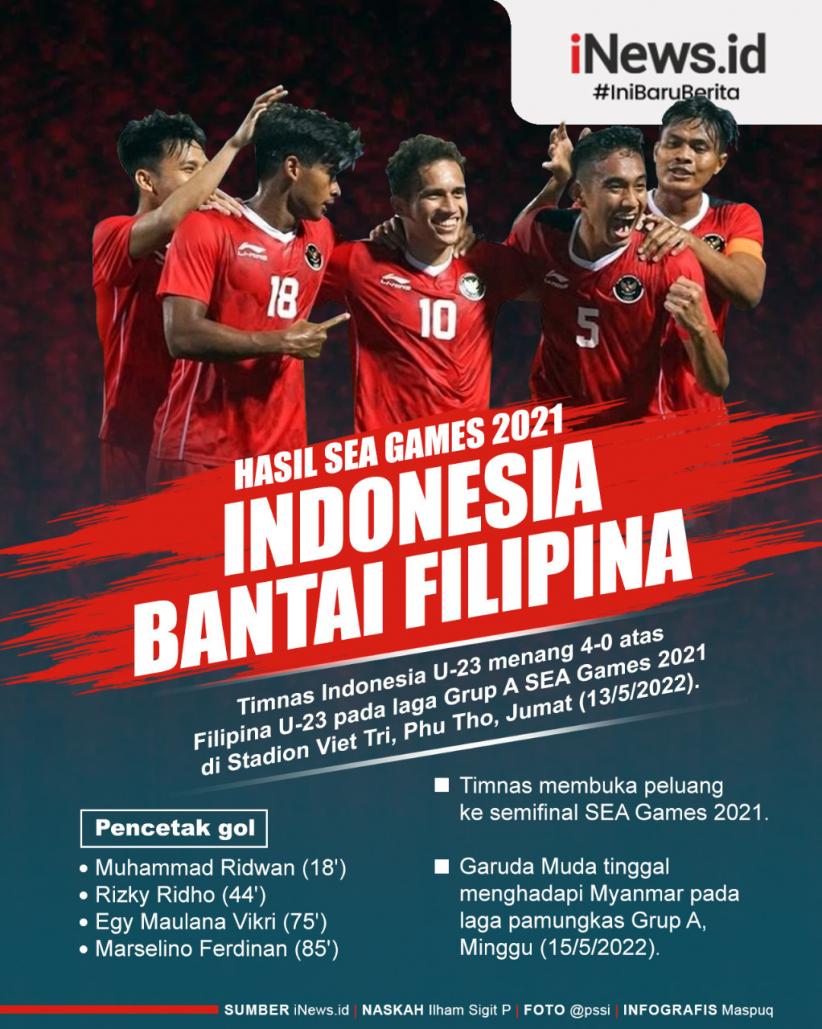 Infografis Timnas Indonesia U 23 Bantai Filipina 4 0 Pada Laga Grup A