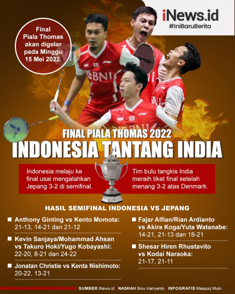 Infografis Final Piala Thomas 2022: Indonesia Ditantang India