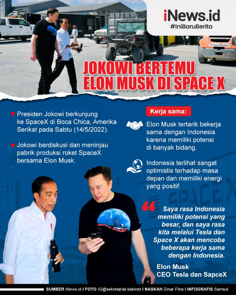Infografis Jokowi Bertemu Elon Musk di SpaceX