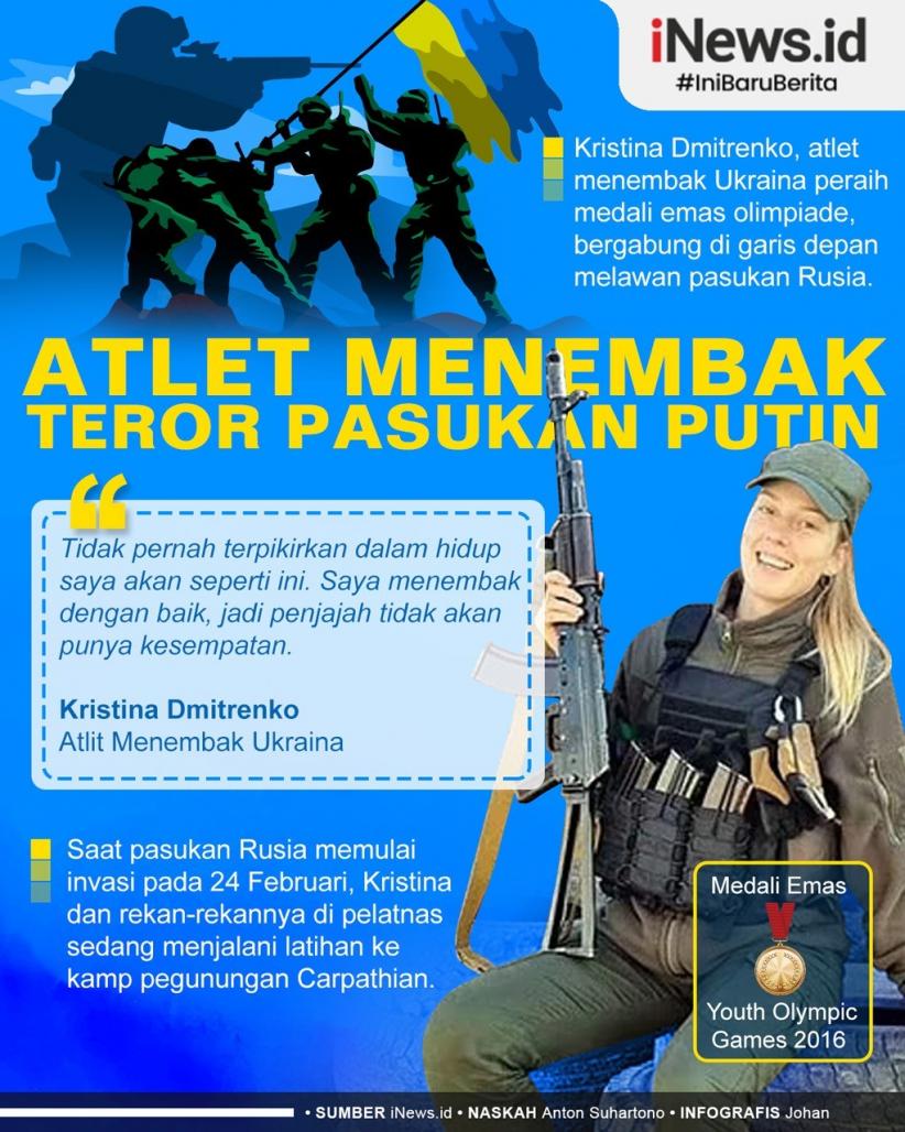Infografis Atlet Menembak Teror Pasukan Putin