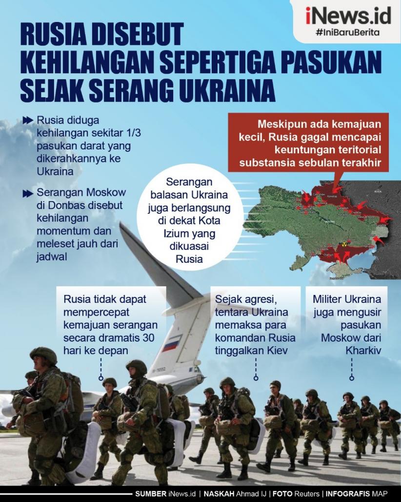 Infografis Rusia Disebut Kehilangan Sepertiga Pasukan sejak Serang Ukraina